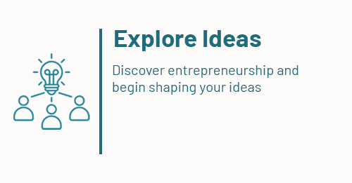 Graphic with the text: Explore Ideas Discover entrepreneurship and begin shaping your ideas